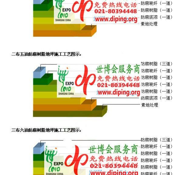 张北环氧玻璃钢地坪，防腐蚀地坪，防腐蚀自流平地坪产品图2