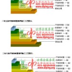 张北不饱和树脂地坪，不饱和树脂防腐地坪,防腐蚀地坪施工厂家-缩略图2